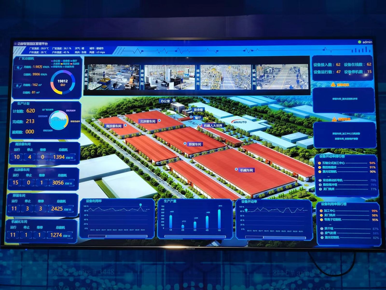 數字工業看諸城 人工智能應用軟件開發驅動濰坊制造業新變革